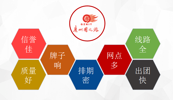 品牌質量